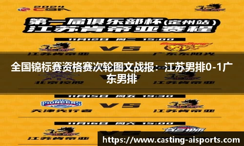 全国锦标赛资格赛次轮图文战报：江苏男排0-1广东男排